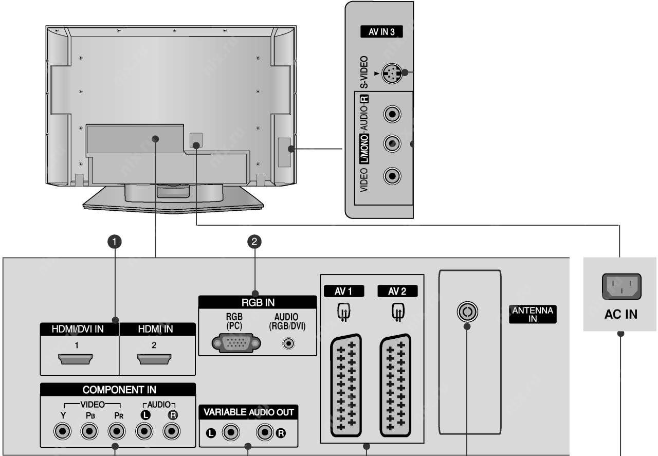 Lg 42pj650r схема