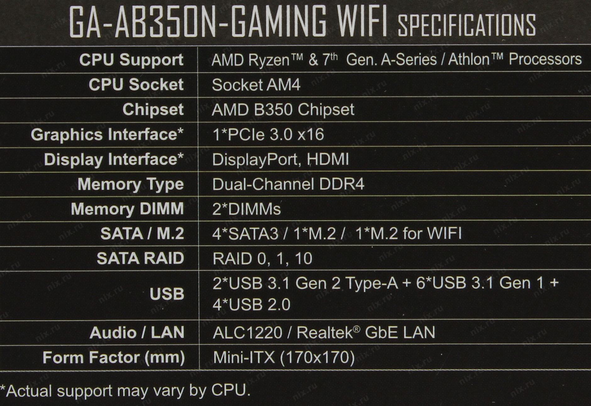 Amd apu driver что это. Материнская плата Gigabyte ga-ab350n-Gaming WIFI.