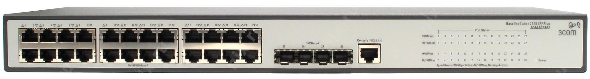 Kommutator Hp Baseline Plus Switch 2928 Sfp Plus 3crbsg2893 24 X Rj45 Kupit Cena I Harakteristiki Otzyvy