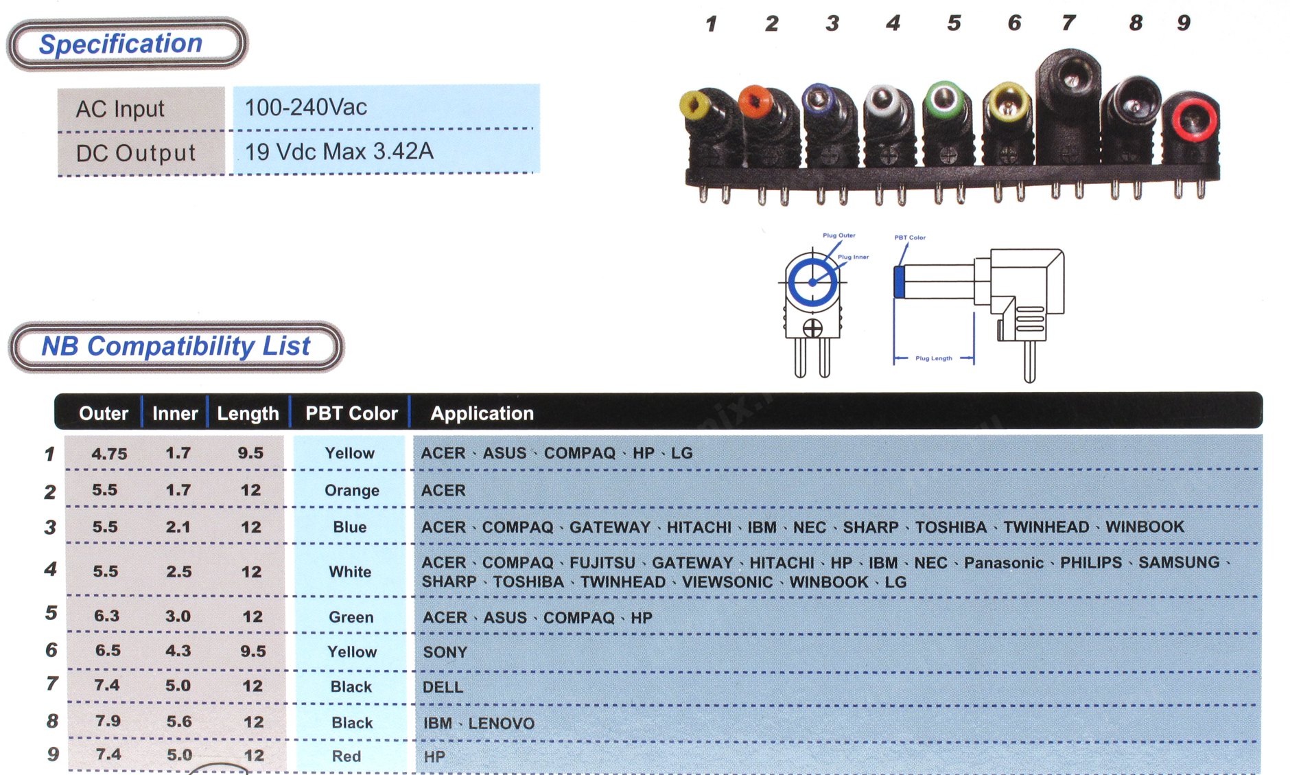 Fsp nb v120 схема