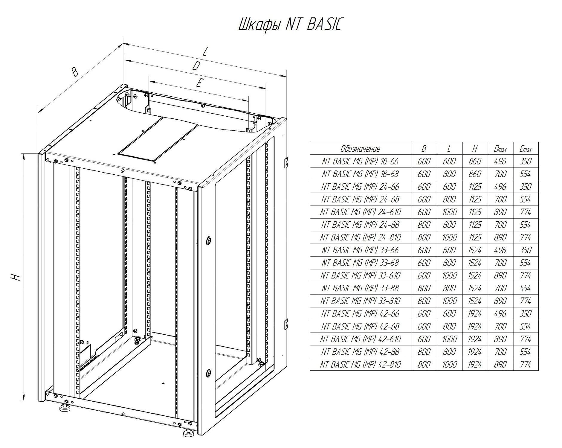 19 ширина. Телекоммуникационный шкаф напольный NT Basic mg24-68 b. Шкаф NT Basic MP 33u,42u. Шкаф напольный NT Basic mg24-66 g. NT Basic mp18-68 g шкаф 19