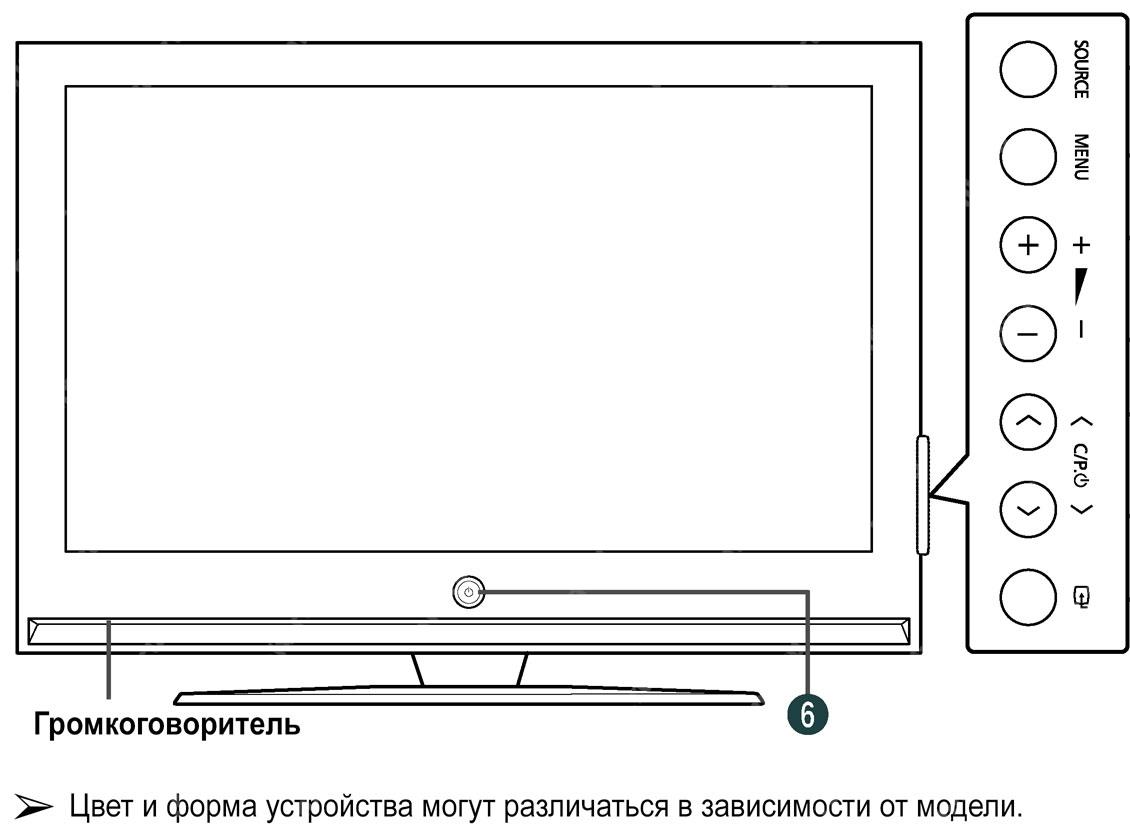 Samsung ps 42v6sr схема