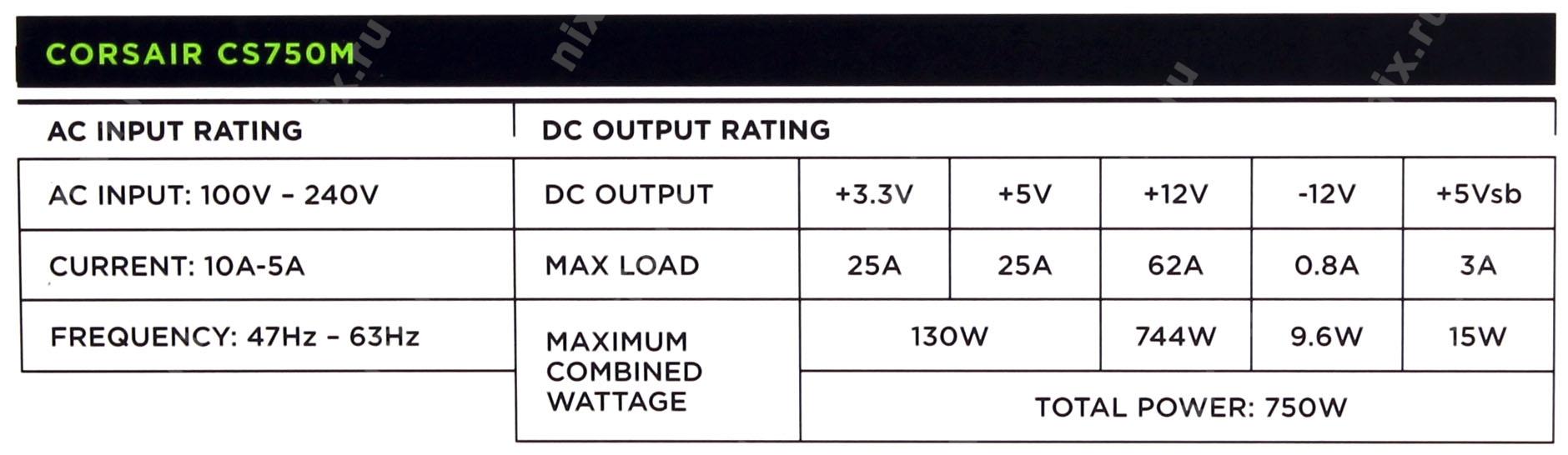 Corsair cs750m схема