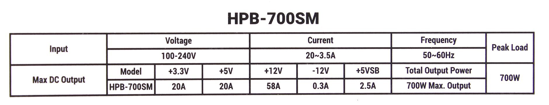 Input max size. 550w HPB. Hiper 450. HPP v5. Hiper hpb550 схема подключения.