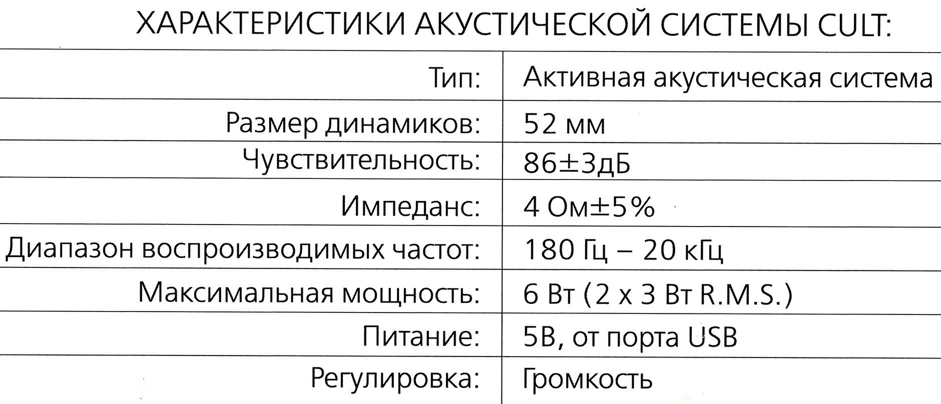 Характеристики акустик. Характеристики акустической системы. Параметры акустических систем. Основные характеристики акустических систем. Параметры акустических систем: мощность.