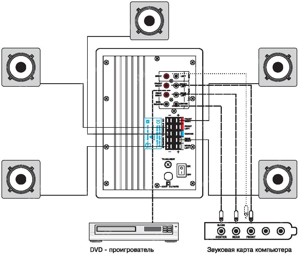 Схема microlab a6201