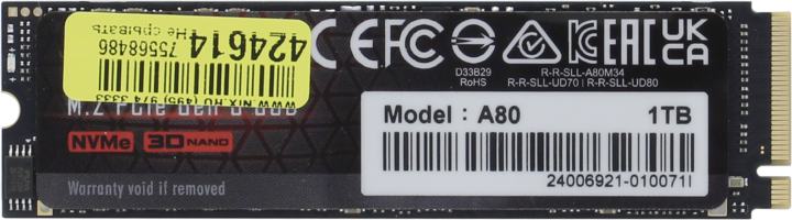 Silicon power m80. Silicon Power sp001tbp34a80m28. Silicon Power sp001tbp34a60m28. Silicon Power 1 ТБ M.2 sp001tbp34a60m28. Silicon Power 2 ТБ M.2 sp002tbp34a80m28.