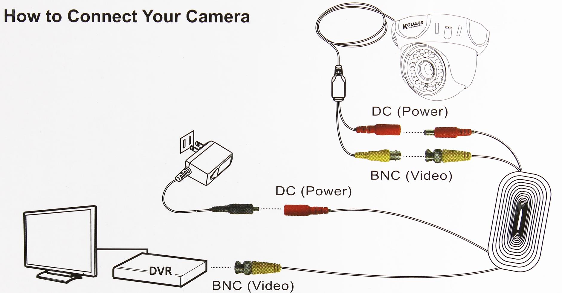Схема подключения аналоговой купольной видеокамеры