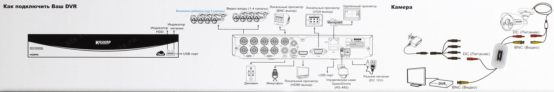 Gs b212 нет изображения