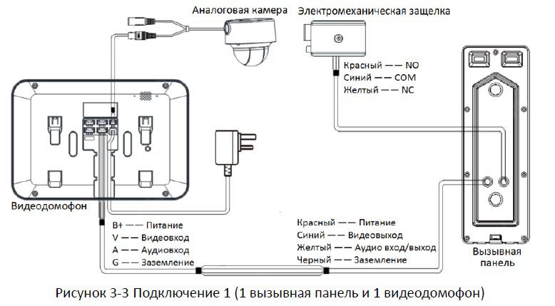 Схема подключения домофона hikvision ds kh6320 wte1