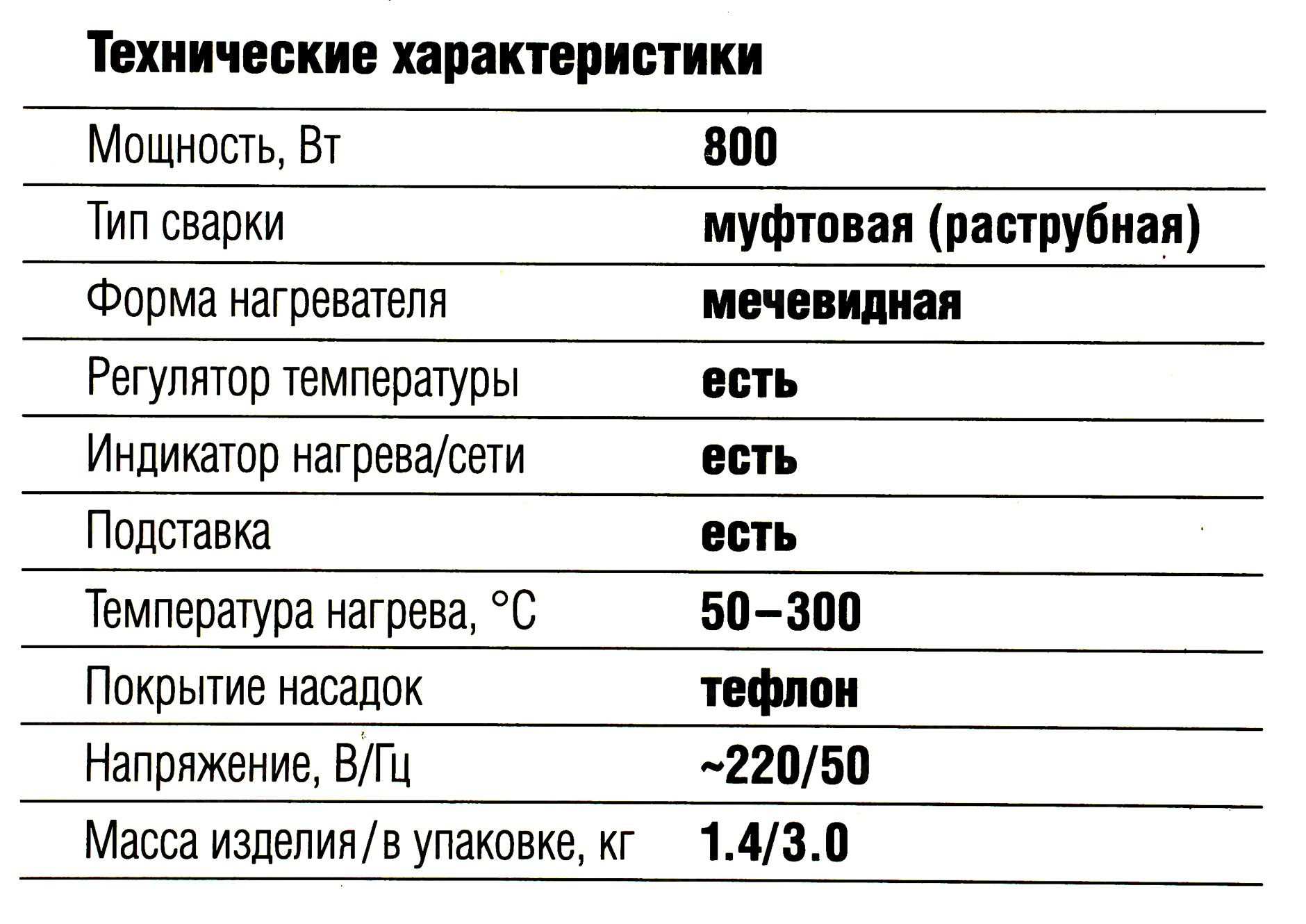 грунтовка цинкнаполненная технические характеристики