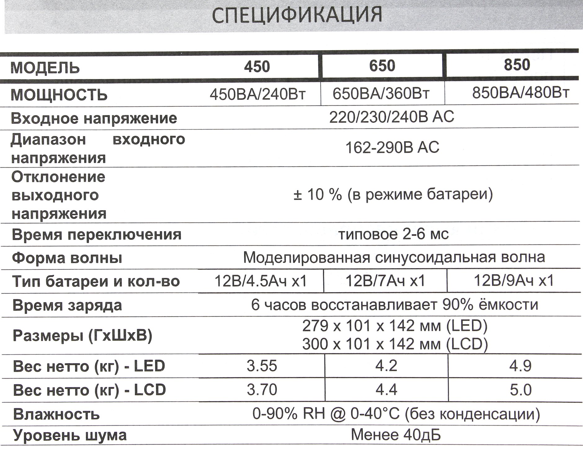 Ibp Qdion Qdp850 Kupit Cena I Harakteristiki Otzyvy