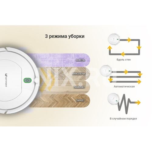 Режимы робота пылесоса. Пылесос KT-531. Китфорт кт 531. Kitfort KT-531 аккумулятор. Kitfort 531.