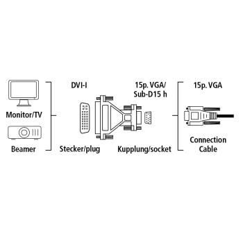 Переходник dvi vga схема