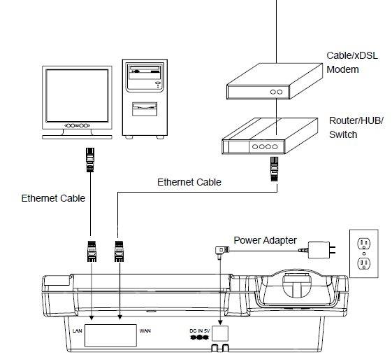 Depo dph110t схема подключения