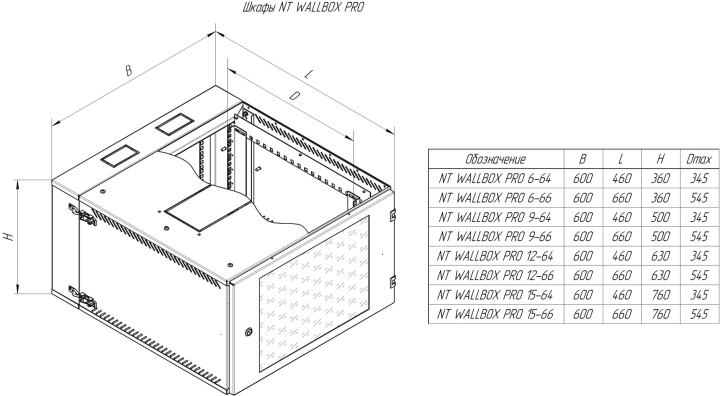 Телекоммуникационный шкаф настенный nt wallbox pro 12 66 b