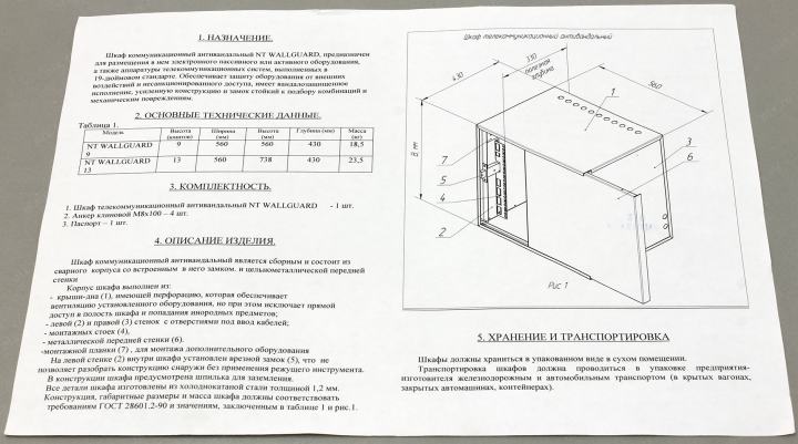 Паспорт шкафа