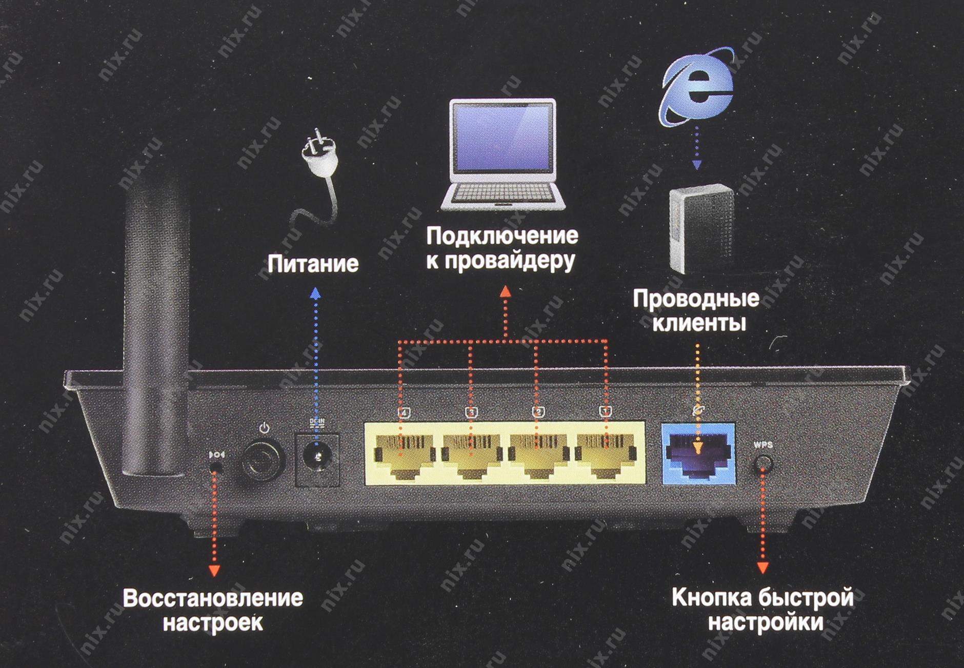 Схема asus rt n10 - 98 фото