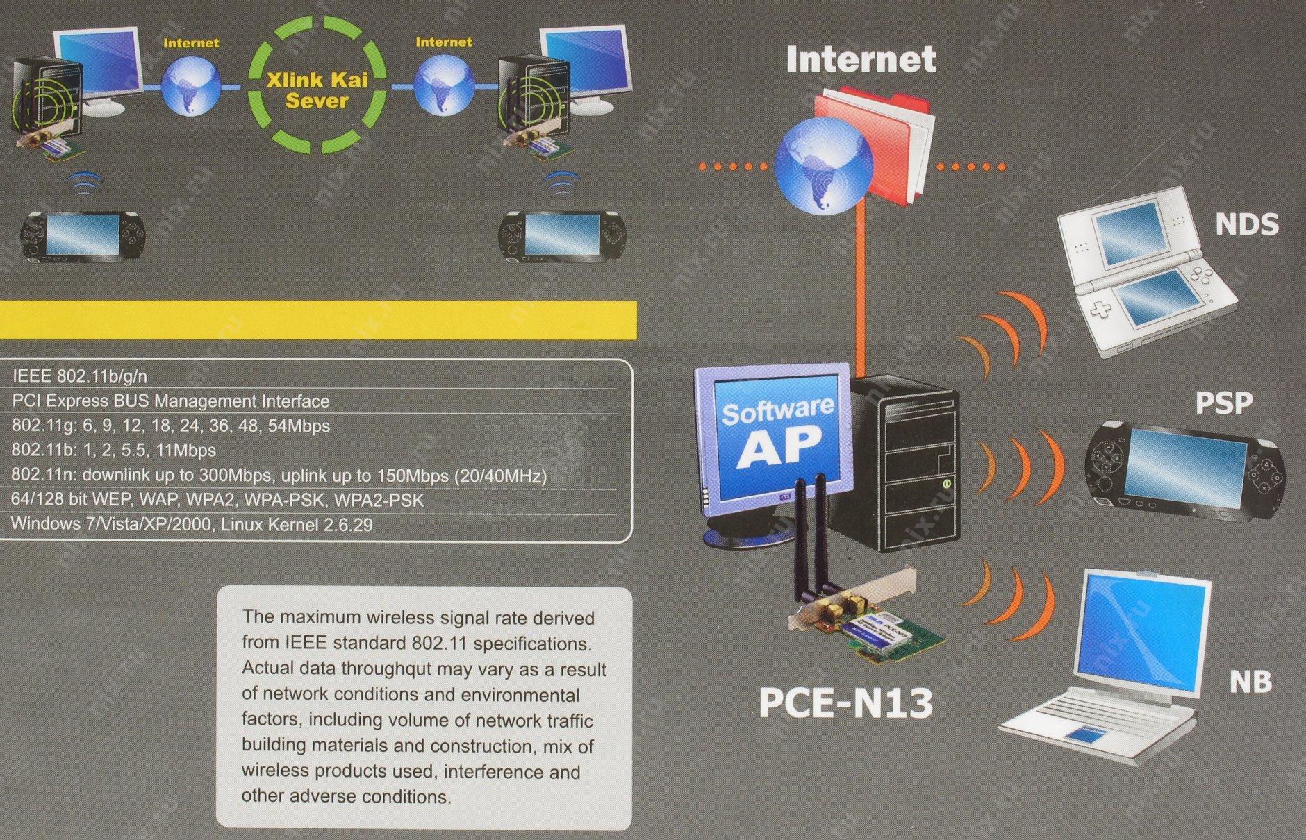 Драйвер wifi asus