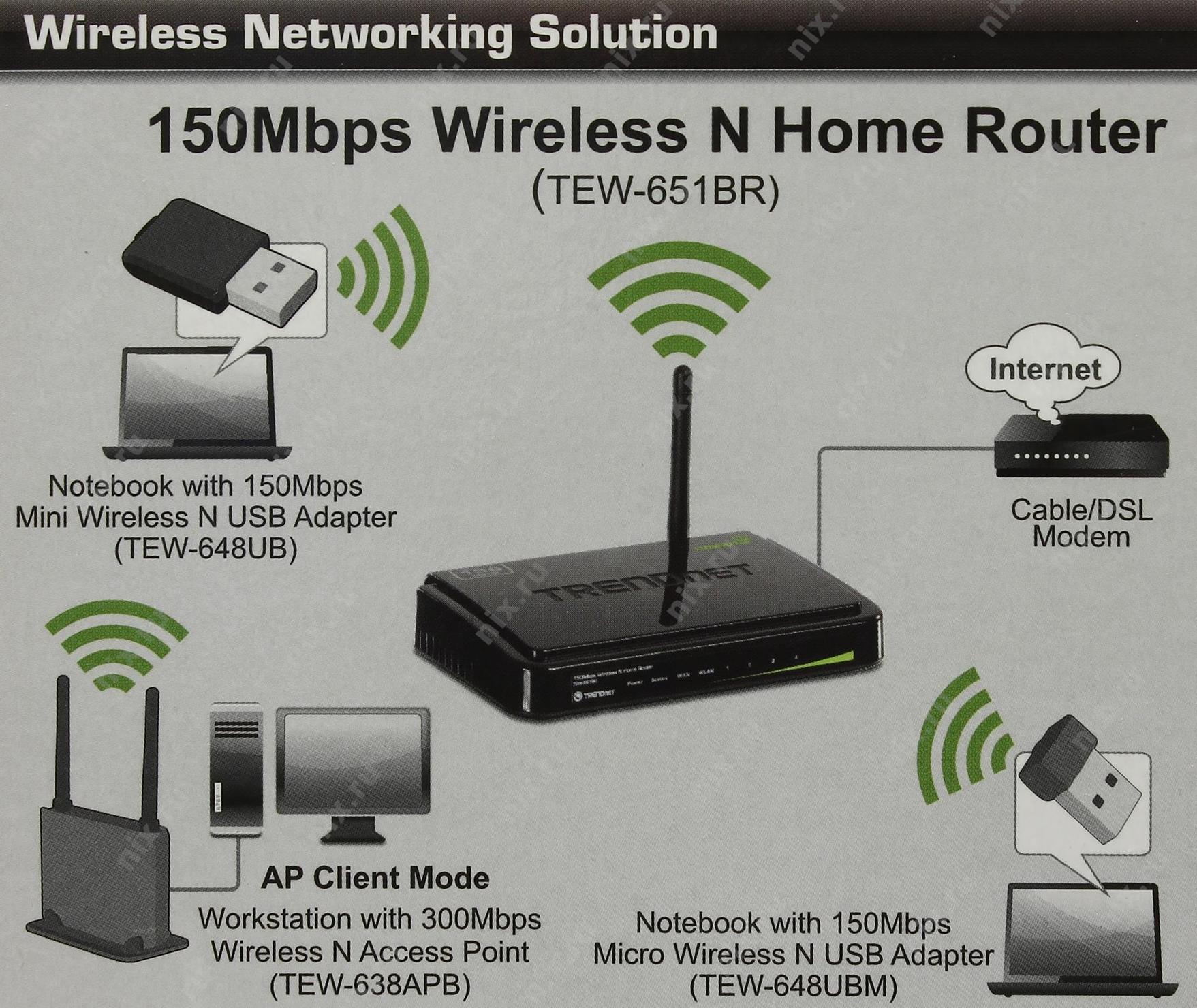 Как подключить роутер trendnet tew 651br Роутер WiFi TRENDnet TEW-651BR - купить в городе МЫТИЩИ