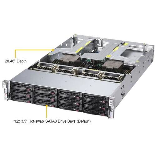 Сервер в корпусе высотой 2U НИКС S9600a/pro S93052Da