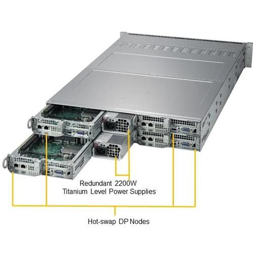 Сервер в корпусе высотой 2U НИКС sS9500/pro2U S92482Qi