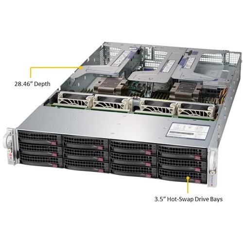 Сервер в корпусе высотой 2U НИКС sS9500/pro2U S924X2Fi