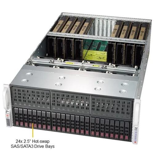 Сервер в корпусе высотой 4U НИКС sS9500/pro4U S924Z4Ai