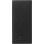 Внешний аккумулятор Xiaomi Mi Power Bank 3 Pro 20000mAh VXN4254GL, вид сверху