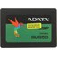 SSD ADATA Ultimate SU650 <ASU650SS-960GT-C>, вид сверху