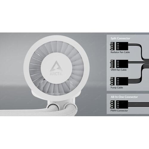 Водяное охлаждение Arctic Liquid Freezer III-280 A-RGB White (ACFRE00151A)