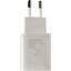 Baseus Super Si Quick Charger 1C 25W EU Sets White (With Mini White Cable Type-C to Type-C 3A 1m White) (TZCCSUP-L02),  
