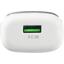 Зарядка USB-устройств от 220В BOROFONE BA36A White USB Type A "мама" (18 Вт), вид спереди