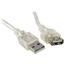 вид разъемов