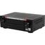 вид дополнительный