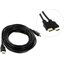 Кабель HDMI <-> HDMI Gembird HDMI(19M-19M) 7.5м 7.5 м., вид основной