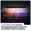 вид дополнительный