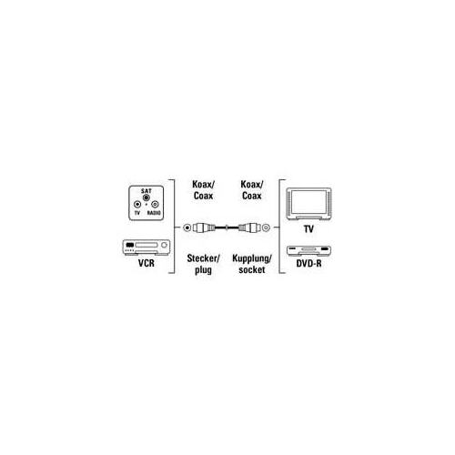 Кабель антенный Hama H-11905 Coax (m)/Coax (f) 3м. белый (00011905)