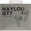 Haylou GT7 White White <GT7 White>, вид упаковки