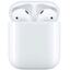 Наушники с микрофоном HOCO EW41 White, вид основной