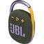 Портативная акустическая система JBL CLIP 4, вид основной