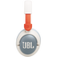 вид дополнительный