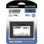 SSD Kingston DC1500M <SEDC1500M/7680G>, вид упаковки