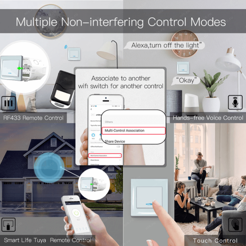 MS-104 Moes Переключатель Moes Wi-Fi+RF Switch Module умный модели MS-104