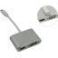 USB Type C -> HDMI/VGA Переходник USB Type C -> HDMI/VGA NoName USB Type-C to HDMI + VGA, вид основной