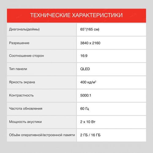 65" STARWIND SW-LED65UG403
