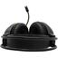 Наушники с микрофоном SunWind SW-HS410G Black, вид сверху