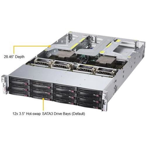 Серверная платформа 2U Supermicro A+ Server 2023US-TR4