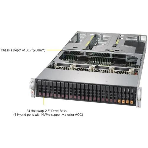 Серверная платформа 2U Supermicro SuperServer 2049U-TR4