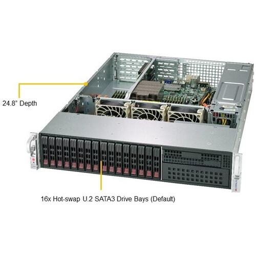 Серверная платформа 2U Supermicro A+ Server 2113S-WTRT